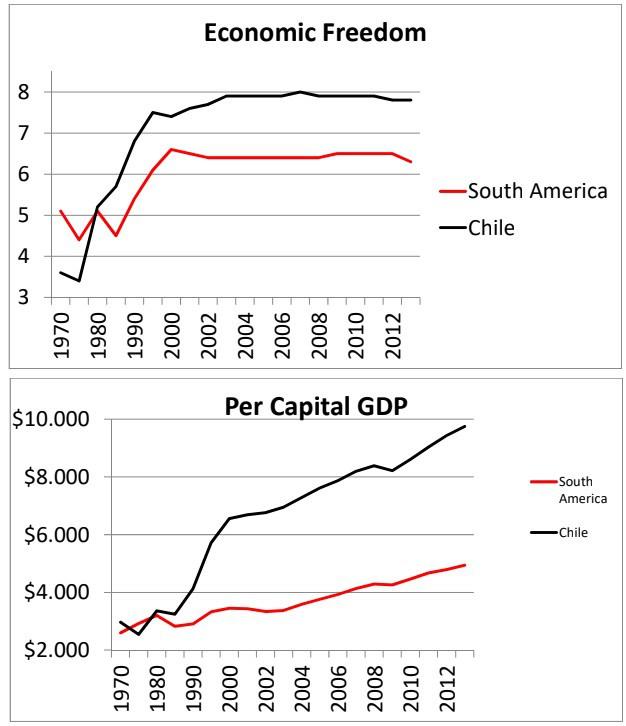 Aug-15-18-Chile.jpg