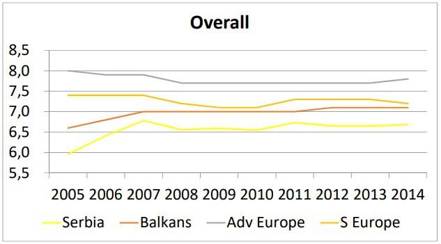 Aug-15-18-Serbia.jpg