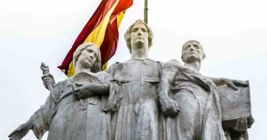 ¿Cómo votará los catalanes en la próxima elección?