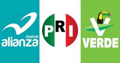 Cambia PRI nombre de coalición a “Todos por México”