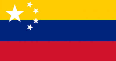 ¿China y el Yuan son el futuro de Venezuela?