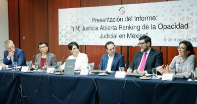Reprobados en transparencia, todos los Poderes Judiciales locales de México