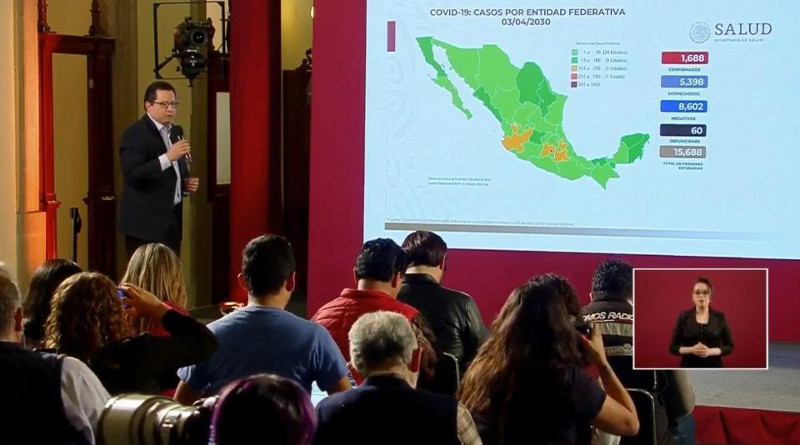 Efectivamente, el coronavirus "le vino como anillo al dedo" a AMLO para desviar la atención sobre otros temas importantes para México
